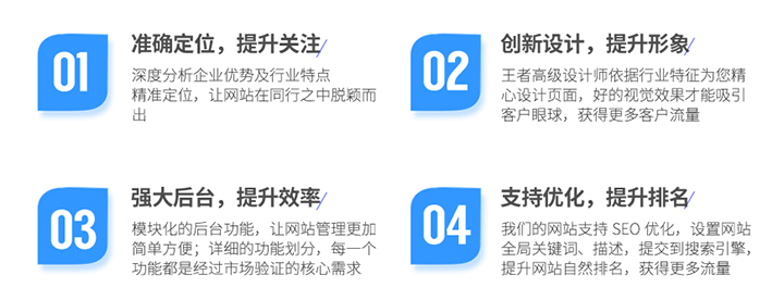 準(zhǔn)確定位 創(chuàng)新設(shè)計 強大后臺 支持優(yōu)化
